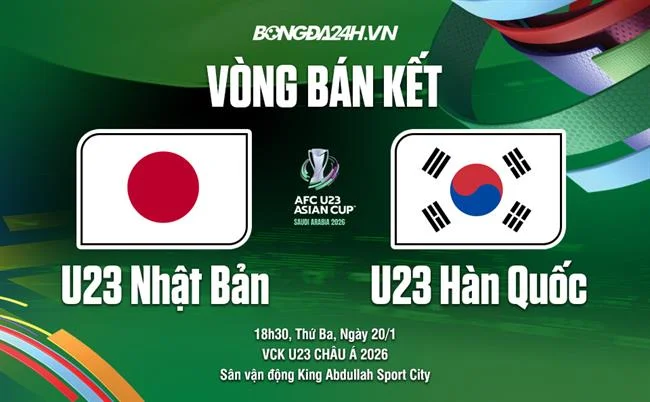 Bắn cá 3D hiện đại